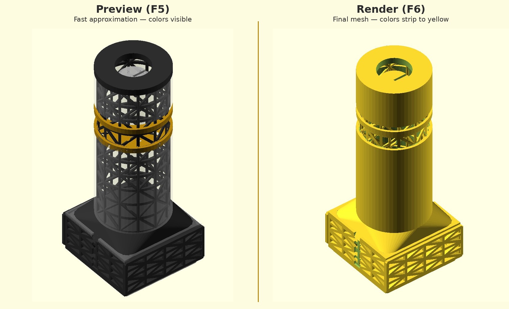 Side by side comparison of the same model in Preview mode versus after Render